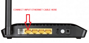 Where to plug in the ethernet cable into your router